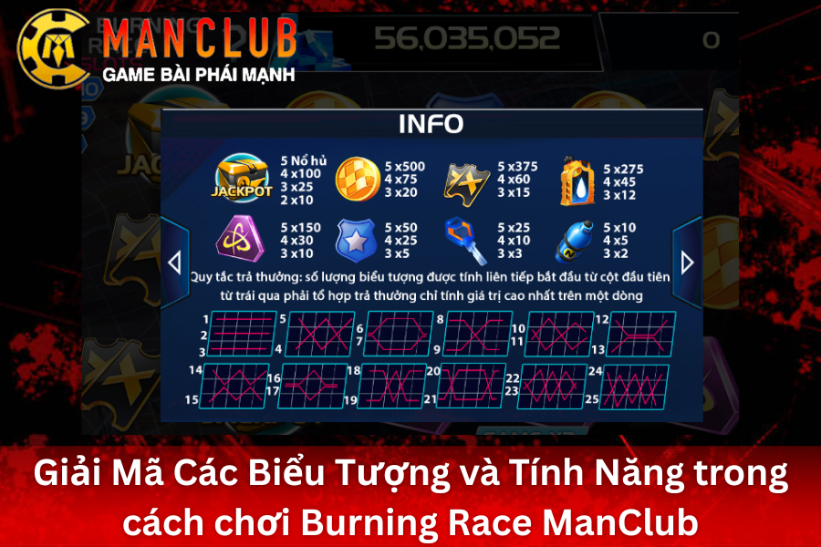 Các Biểu Tượng và Tính Năng trong cách chơi burning race ManClub